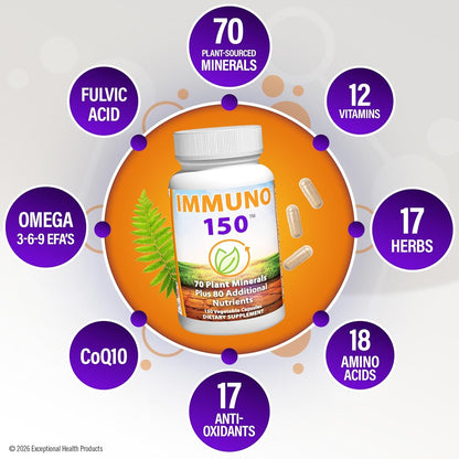 IMMUNO 150 Everything Your Body Needs Over 150 Natural Ingredients